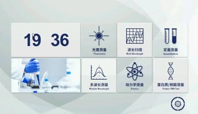 儀器主要測試界面：